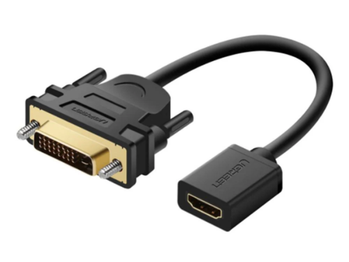 DVI TO HDMI