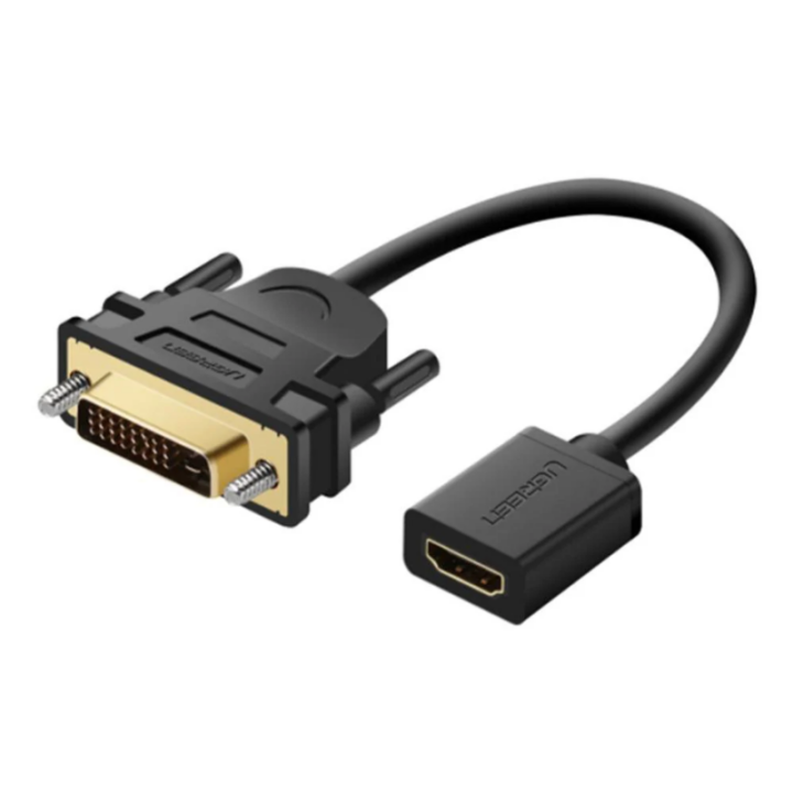 DVI TO HDMI