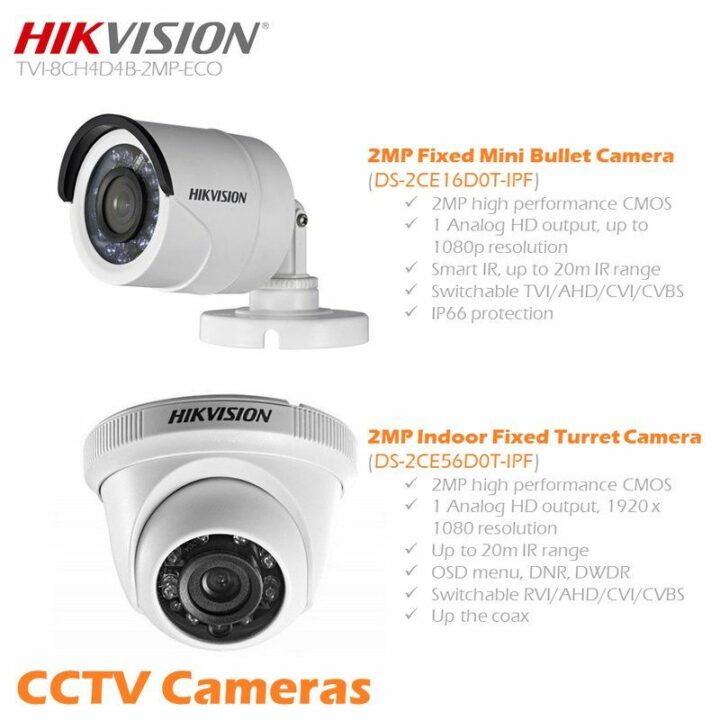 CCTV_HIKVISION_8_CHANNEL_KIT_02