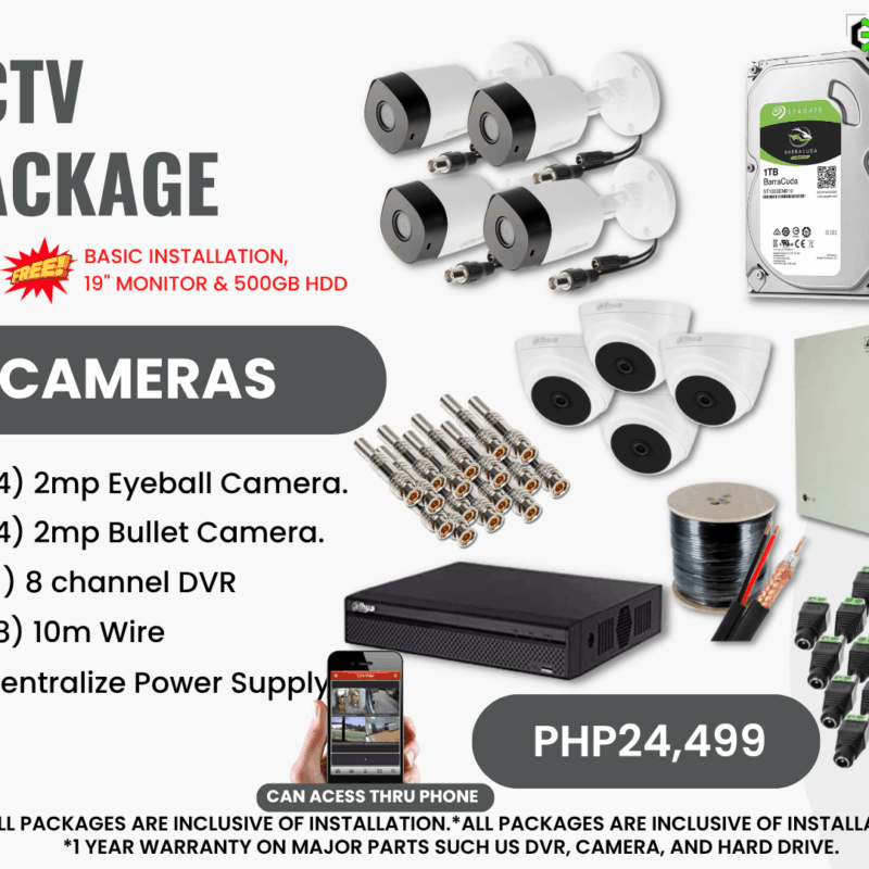 CCTV PACKAGE 8 CAMERAS